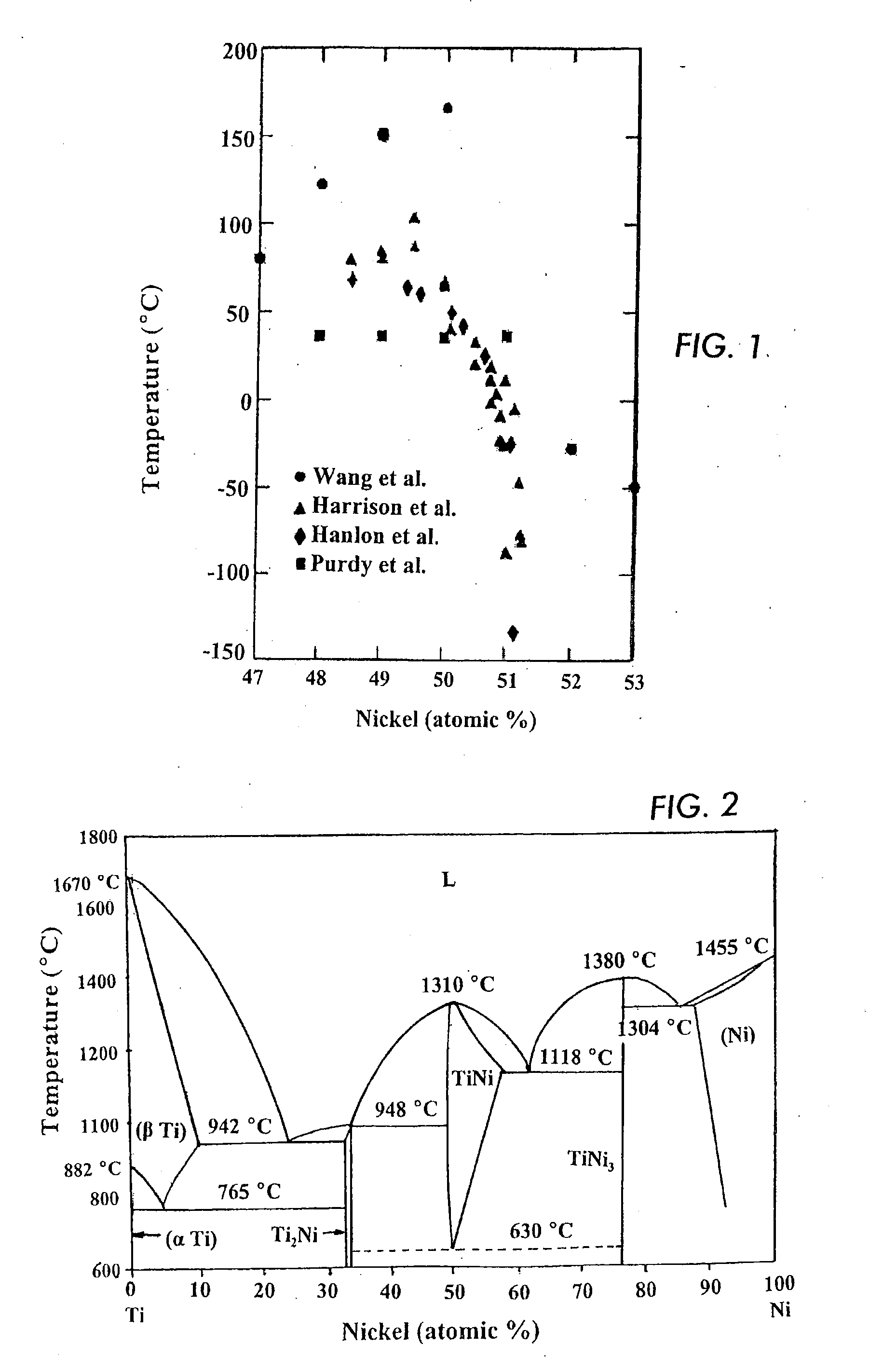 Shape memory device having two-way cyclical shape memory effect due to compositional gradient and method of manufacture