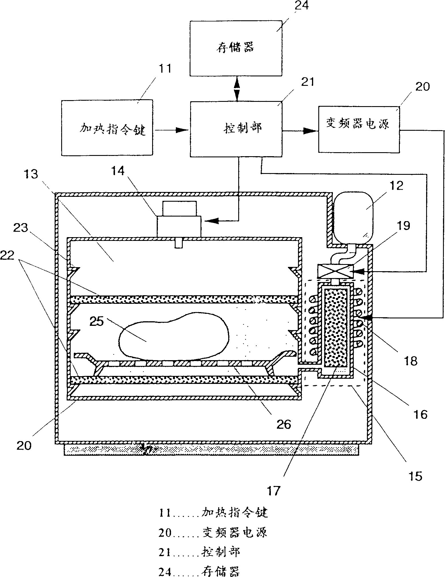 Microwave heating apparatus and method