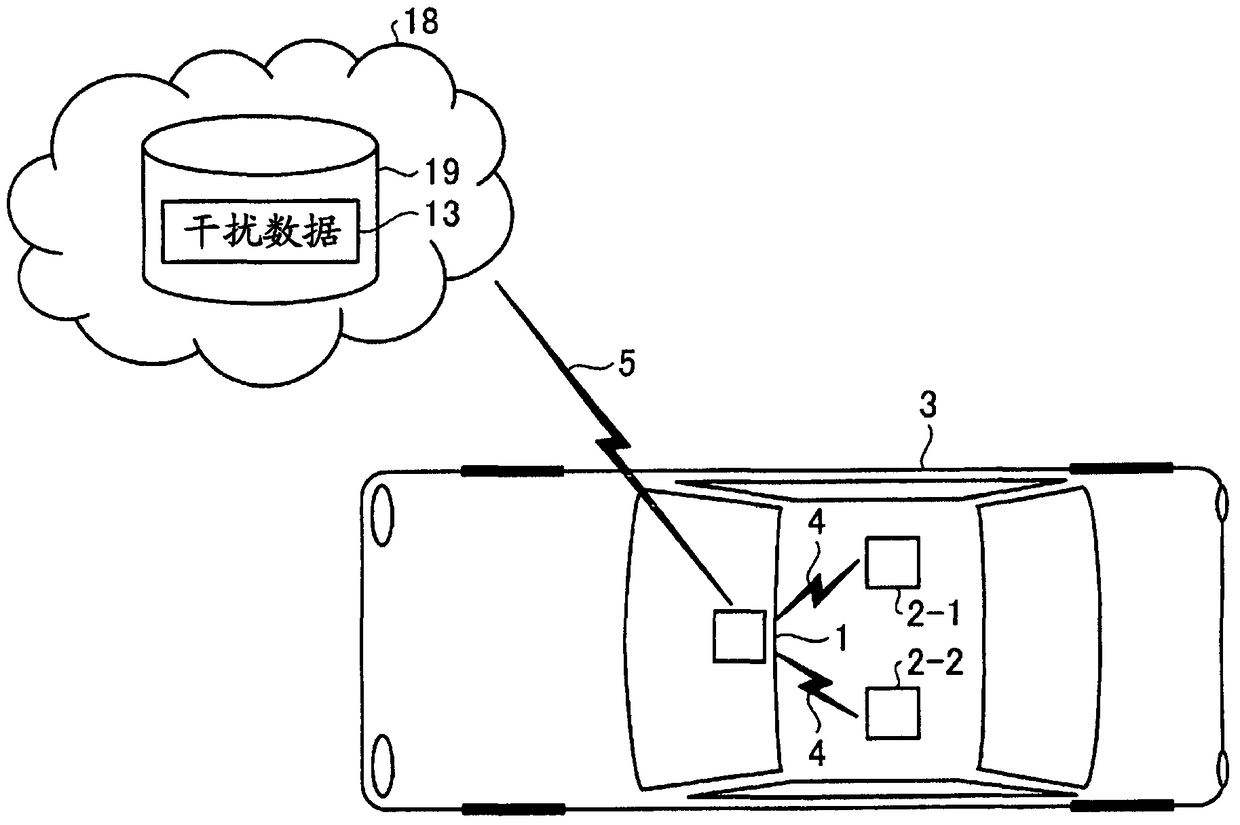 wireless communication device