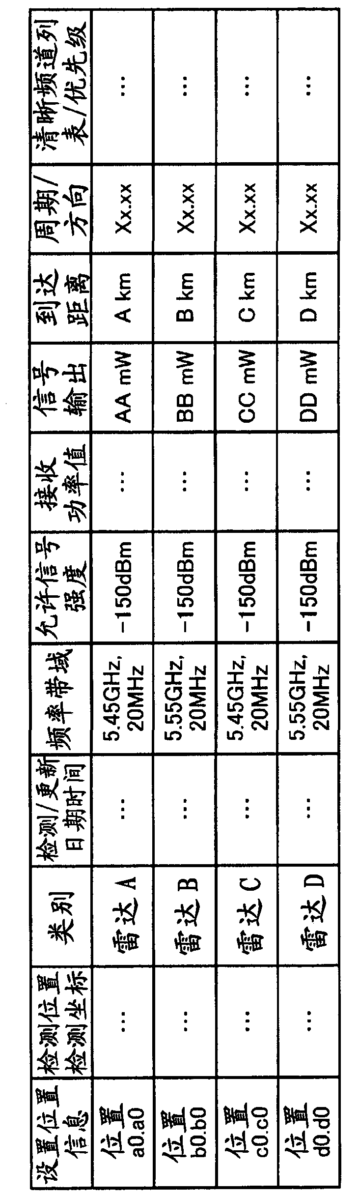 wireless communication device