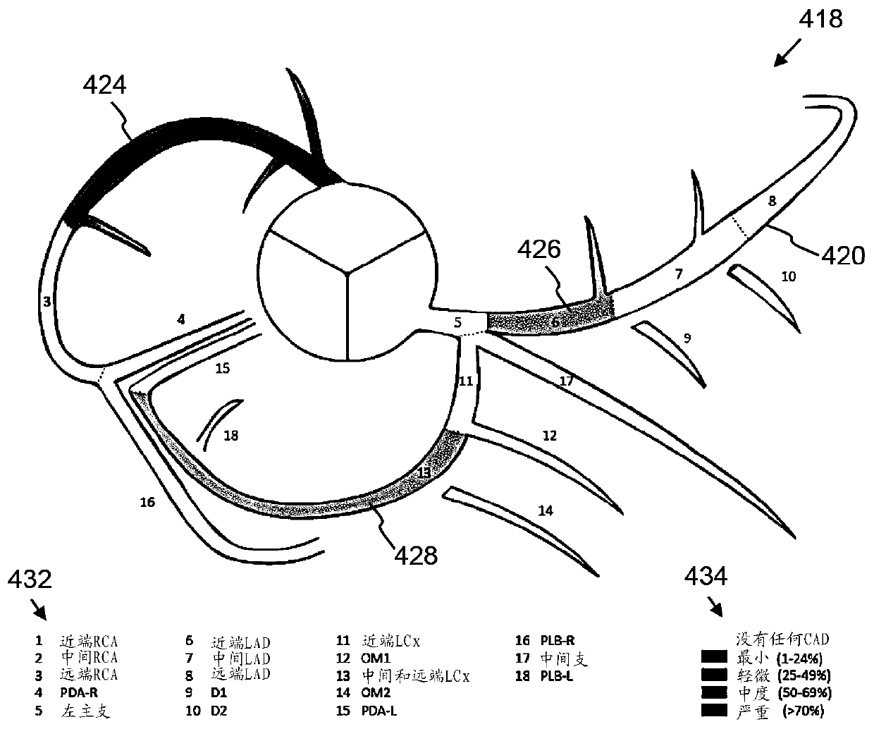 Image generation from a medical text report