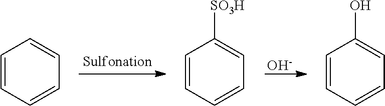 Method for preparing phenol