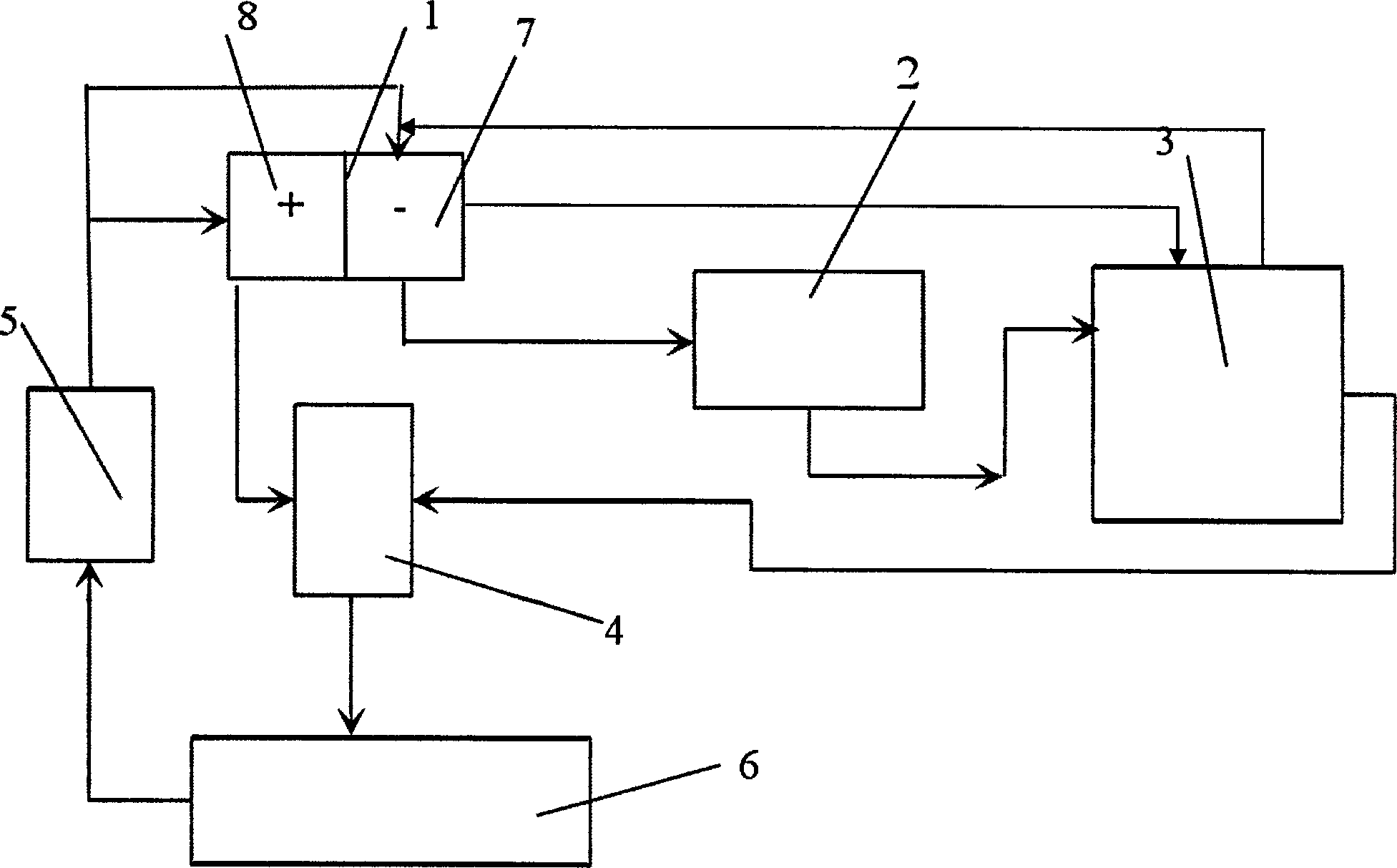 Copper recovery system for acidic etching waste liquid of printed board and method for regeneration of etching liquid