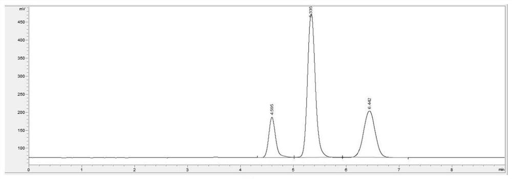 Skin care product raw material, cosmetic, preparation method and application