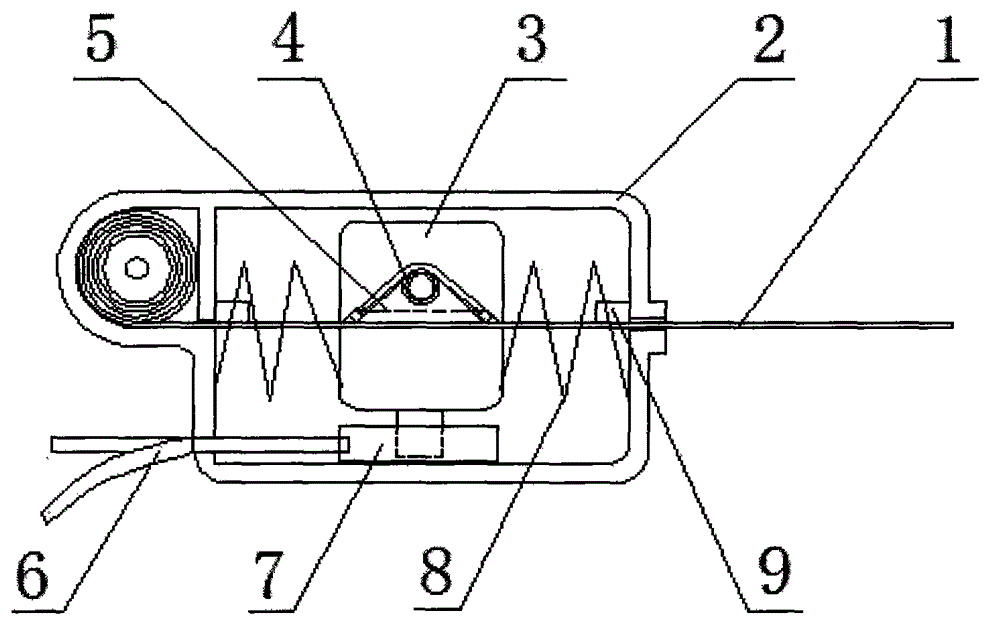 A device capable of forward and reverse contact and variable stroke