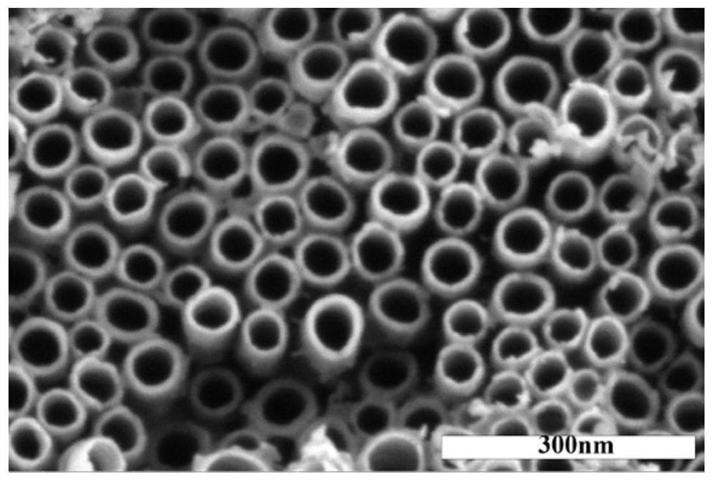 MnIn2S4/TiO2 nanotube bundle composite photo-anode material and preparation method and application thereof