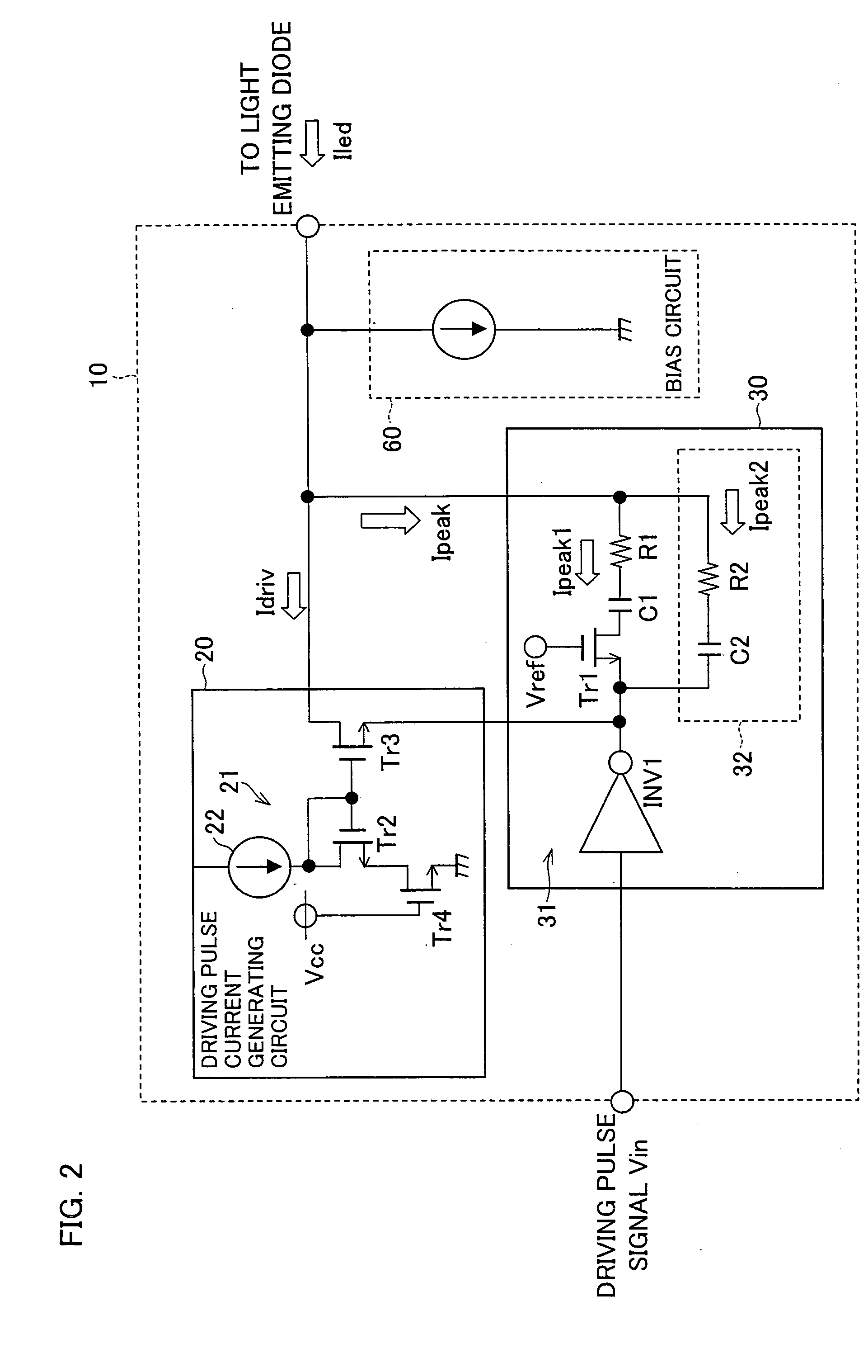 Light emitting diode driving device and optical transmission device including the same