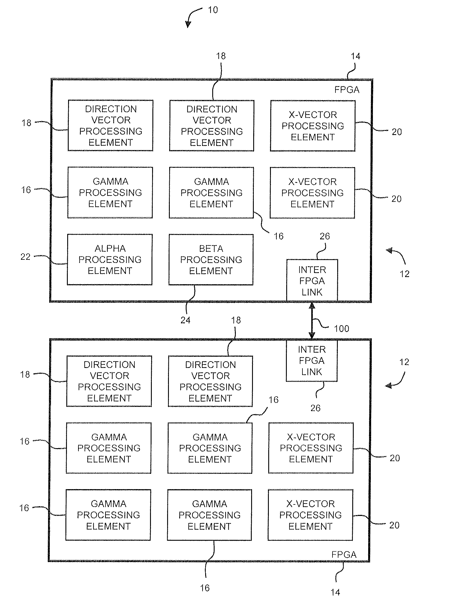 System for conjugate gradient linear iterative solvers