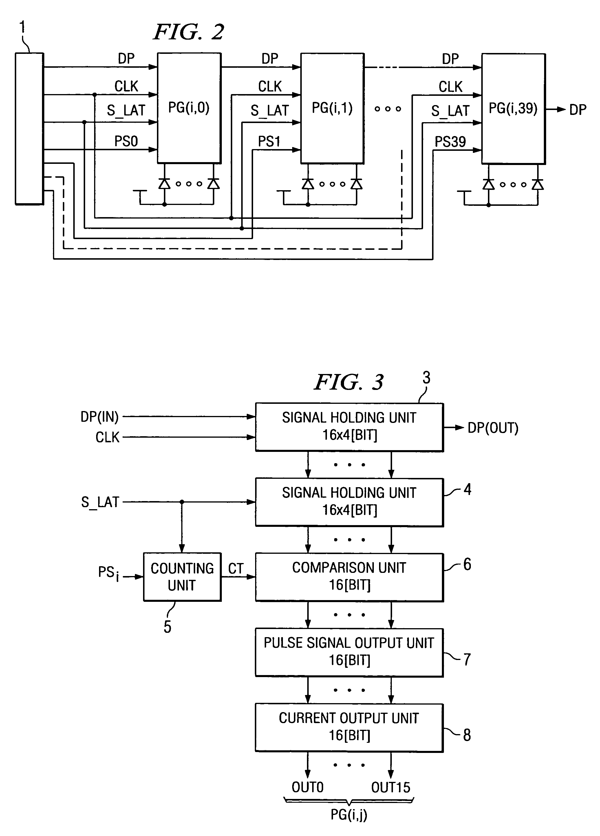 Pulse signal generator and display device