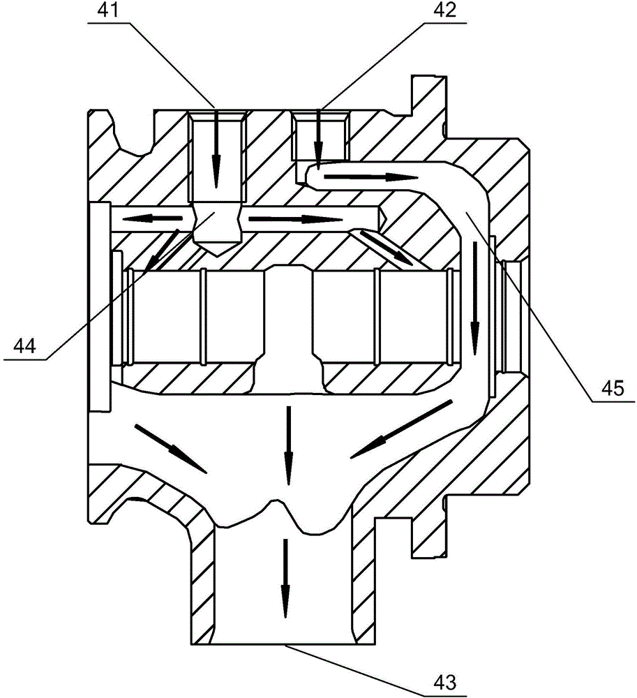 Oil supply system and control method of turbocharger, and car