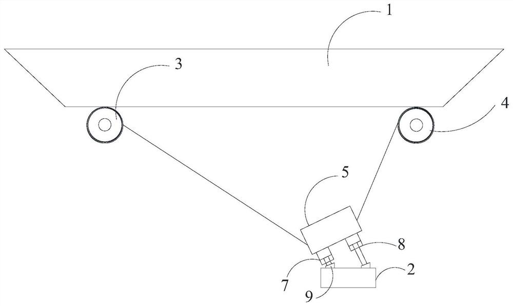 Automatic lift control system and method for underwater sonar