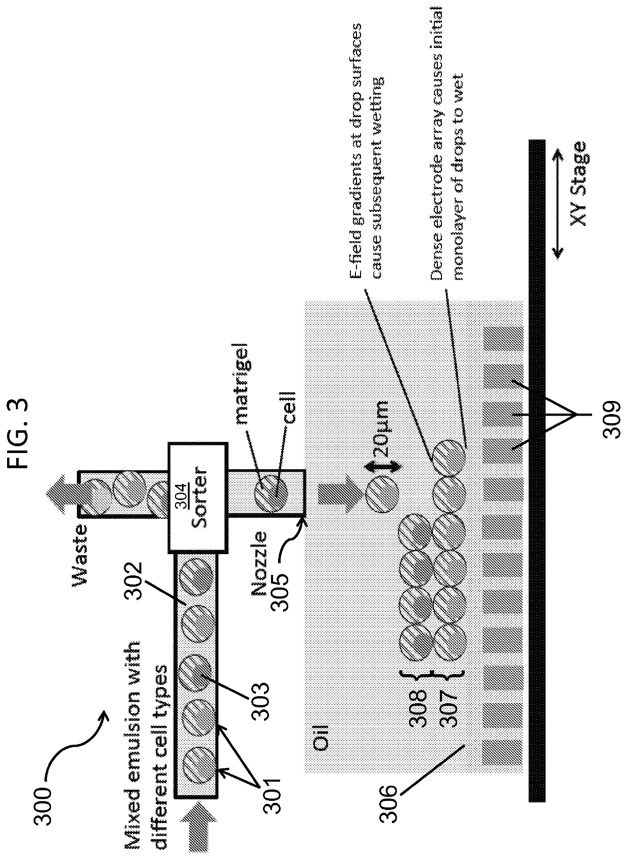 High Definition Microdroplet Printer