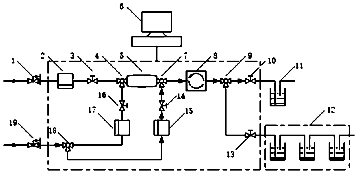 NO2 conversion system and method for detecting content of NO2 in gas by using system