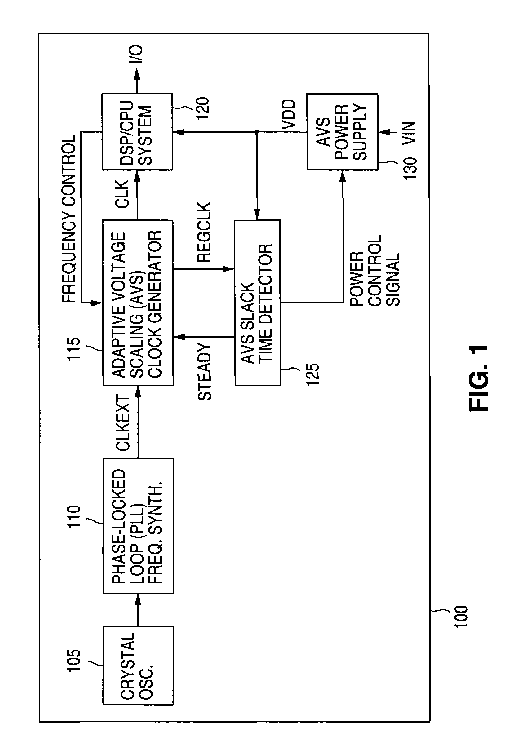 Adaptive voltage scaling clock generator for use in a digital processing component and method of operating the same