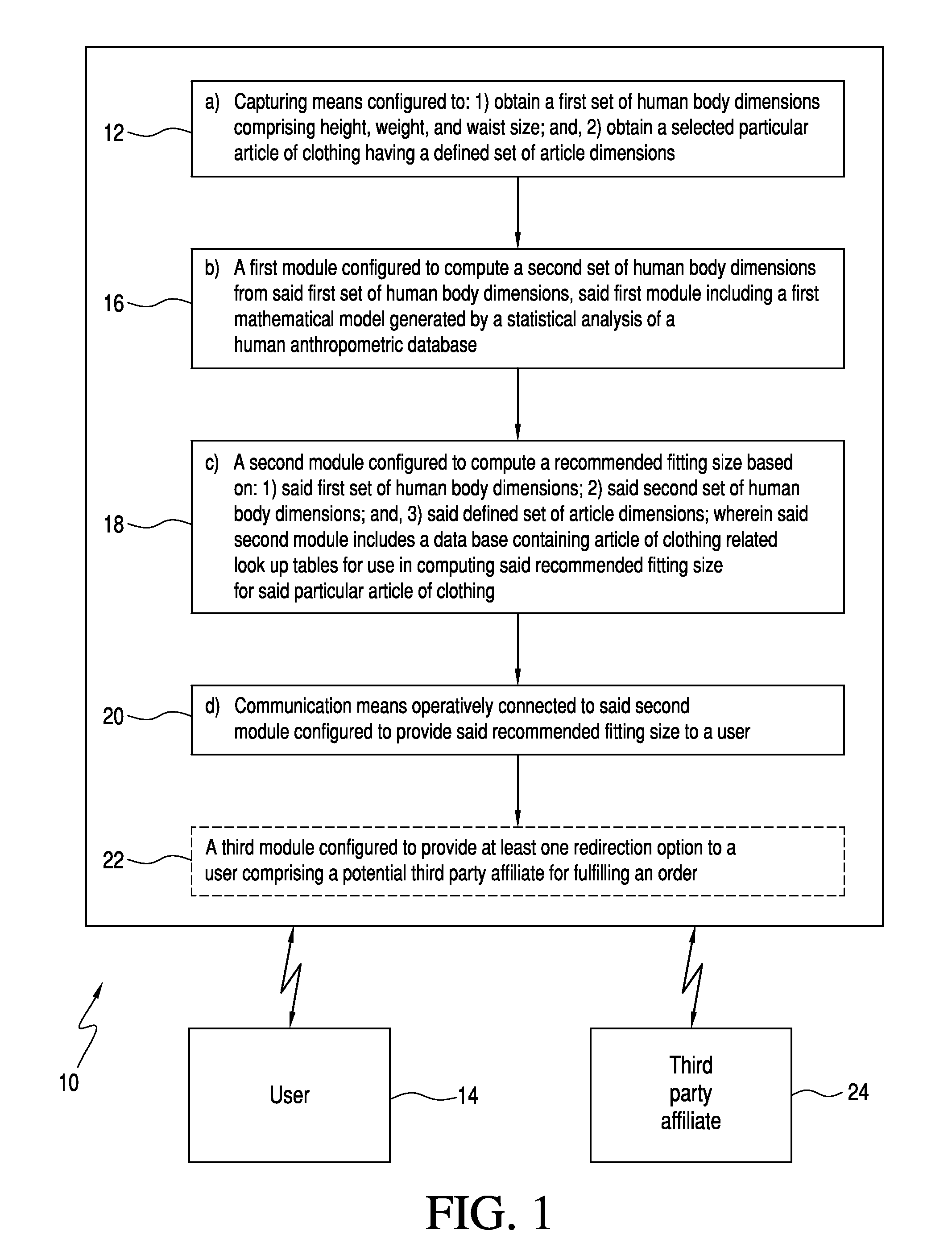 System and method for selecting the recommended size of an article of clothing