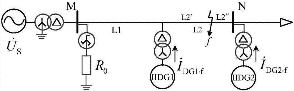 Grounding fault analysis method of low-resistance grounding system with inverter distributed power supply