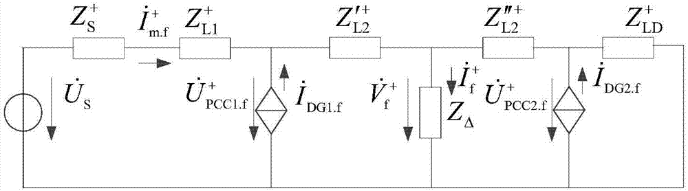 Grounding fault analysis method of low-resistance grounding system with inverter distributed power supply