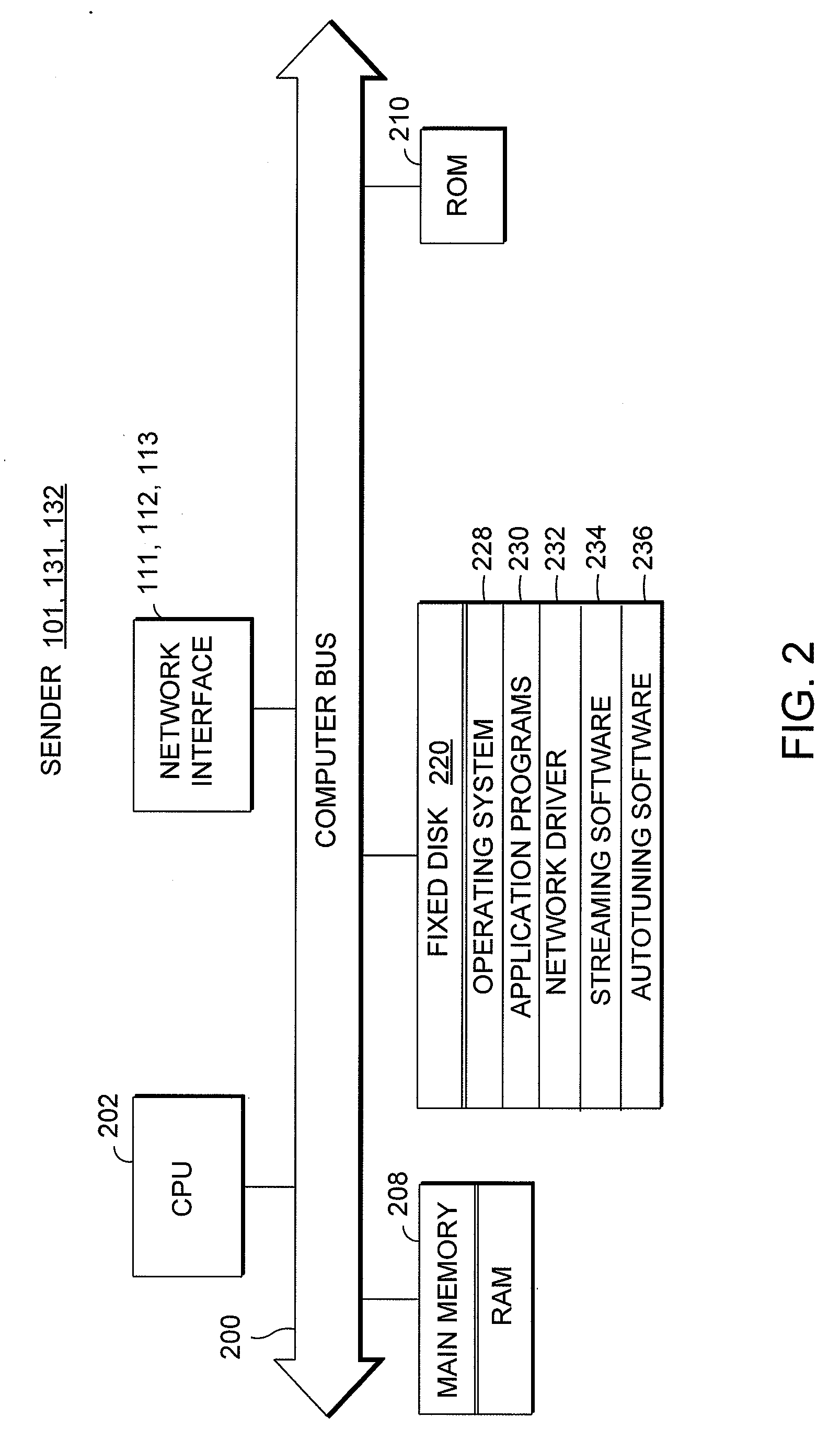 Mechanism for autotuning mass data transfer from a sender to a receiver over parallel connections