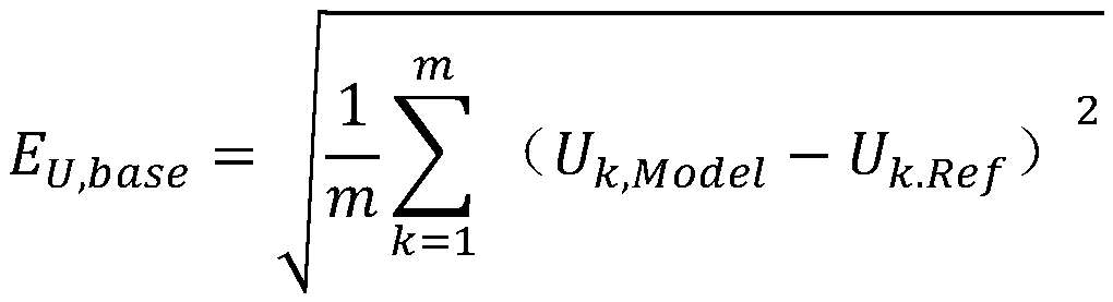 Local sensitivity analysis method of lithium ion battery