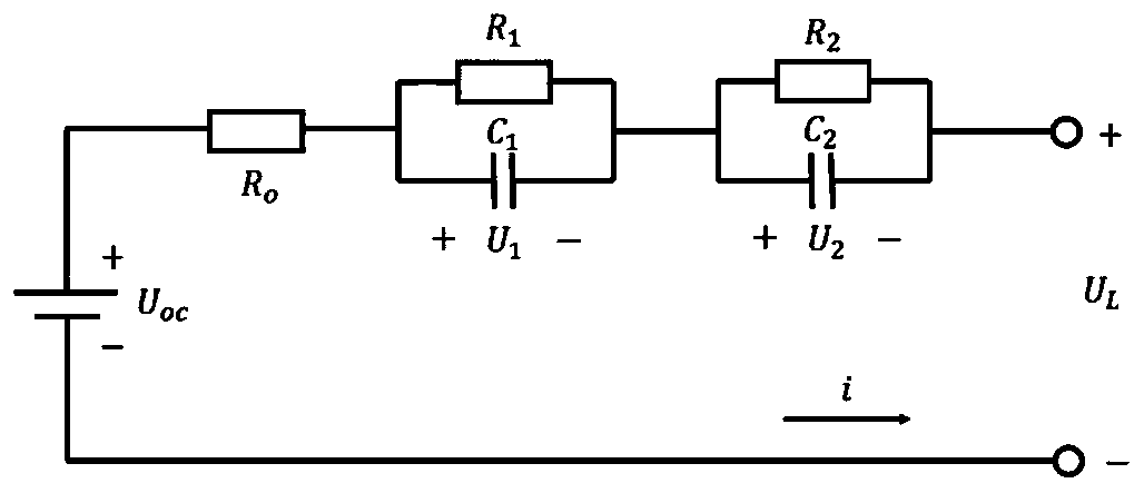 Local sensitivity analysis method of lithium ion battery