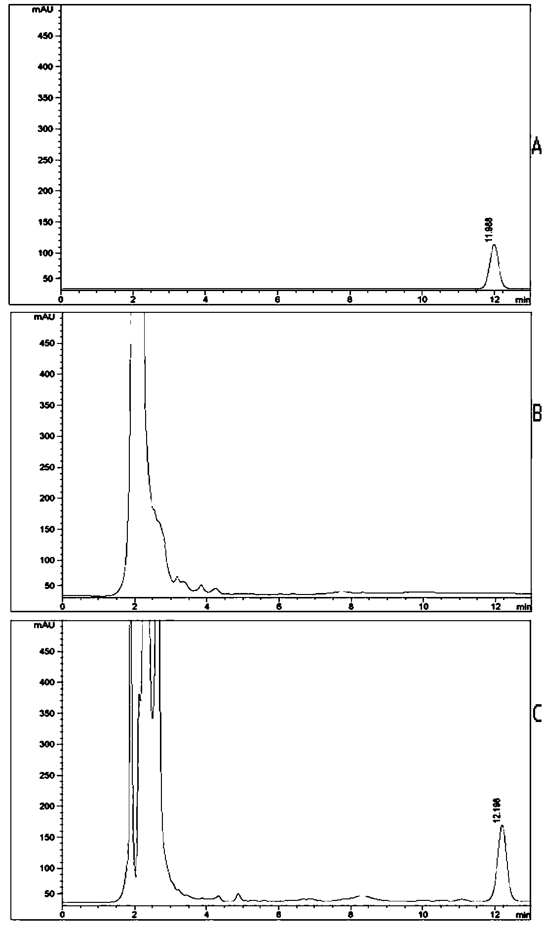 Method for determining content of Astragaloside IV in traditional Chinese medicinal composition