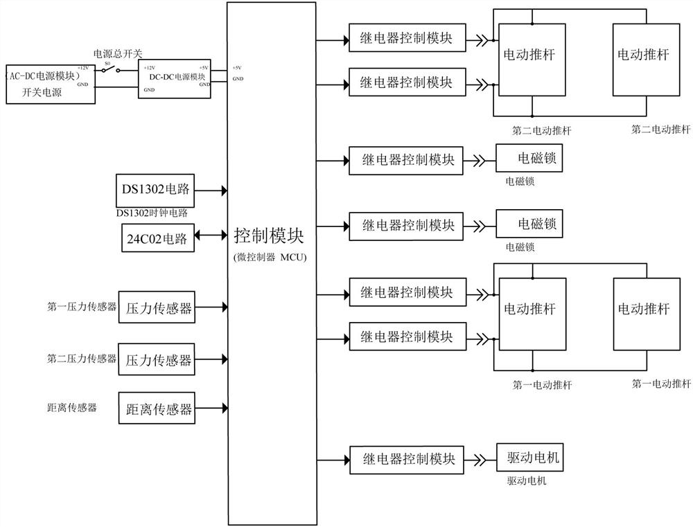 Mixing device for combustion production of new energy biomass particles