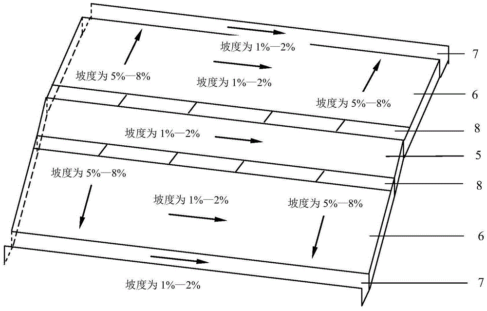 A method and system for constructing an ecological cycle beef cattle farm