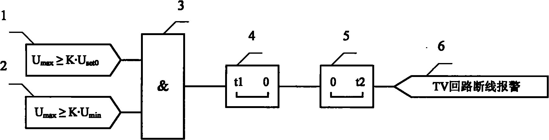 Method for judging breakage of voltage transformer circuit