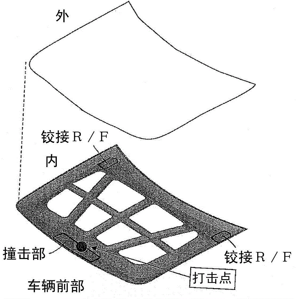 Aluminum Alloy Plate For Hood Inner Panel Of Automobile And Manufacturing Method Thereof