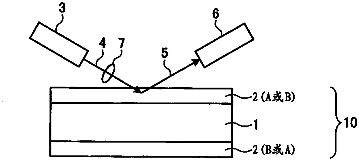 Resin-coated metal sheet for can ends