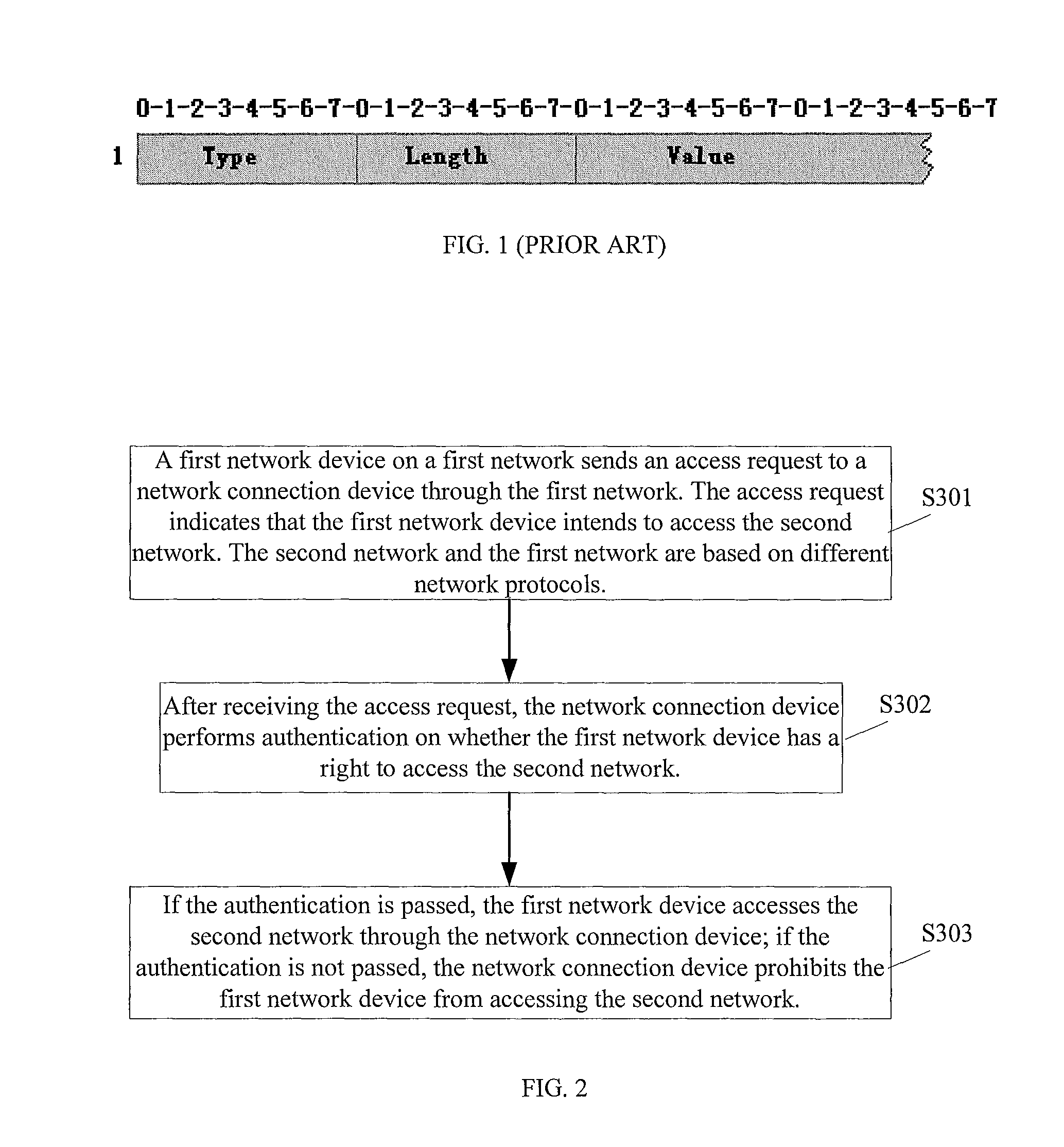 Method and system for network access and network connection device