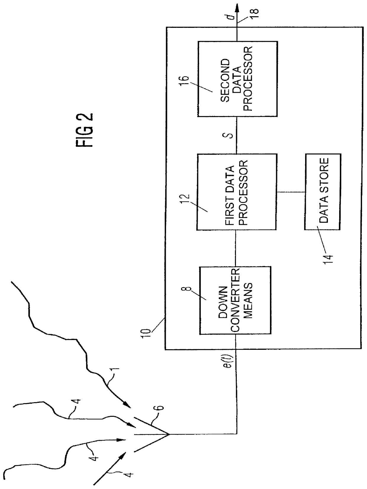 Radio communications receiver and method of receiving radio signals