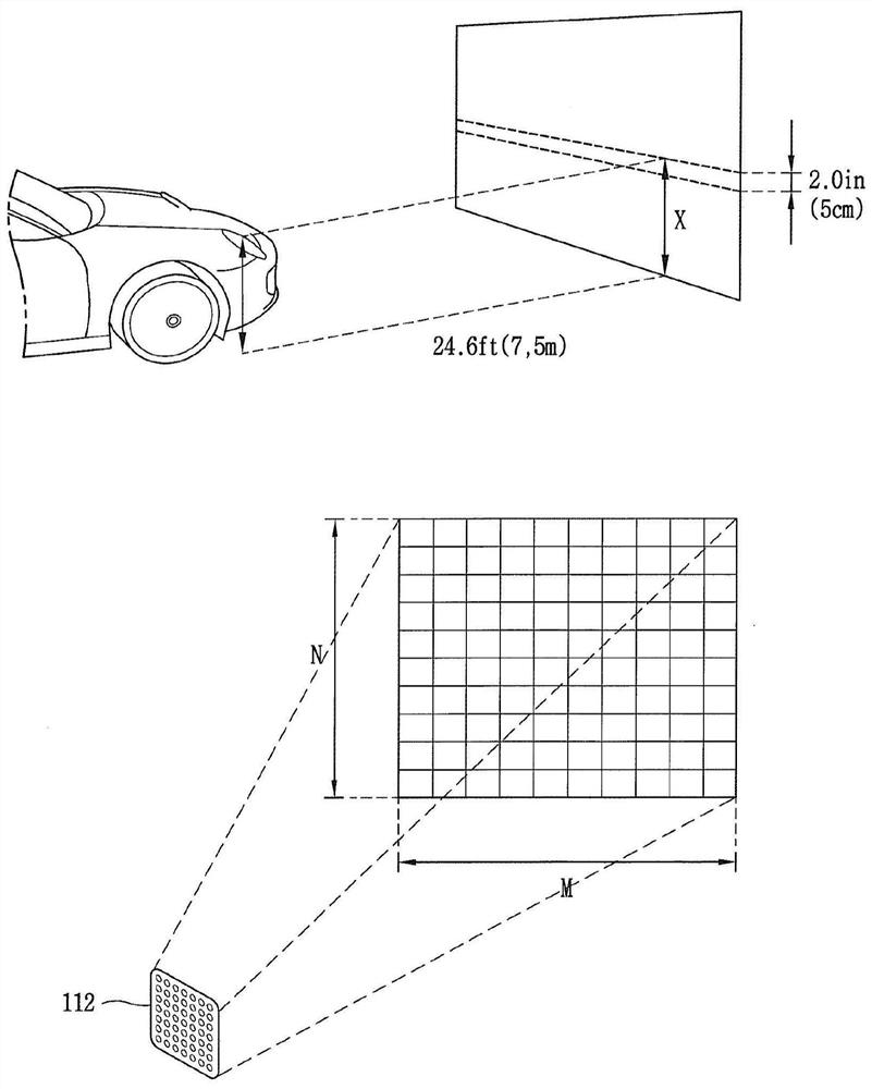 light bulbs for vehicles