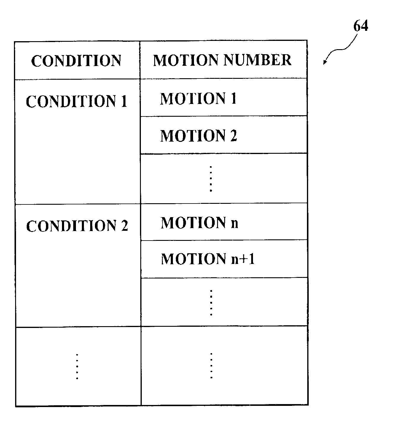 Method, storage medium, apparatus, server and program for providing an electronic chat