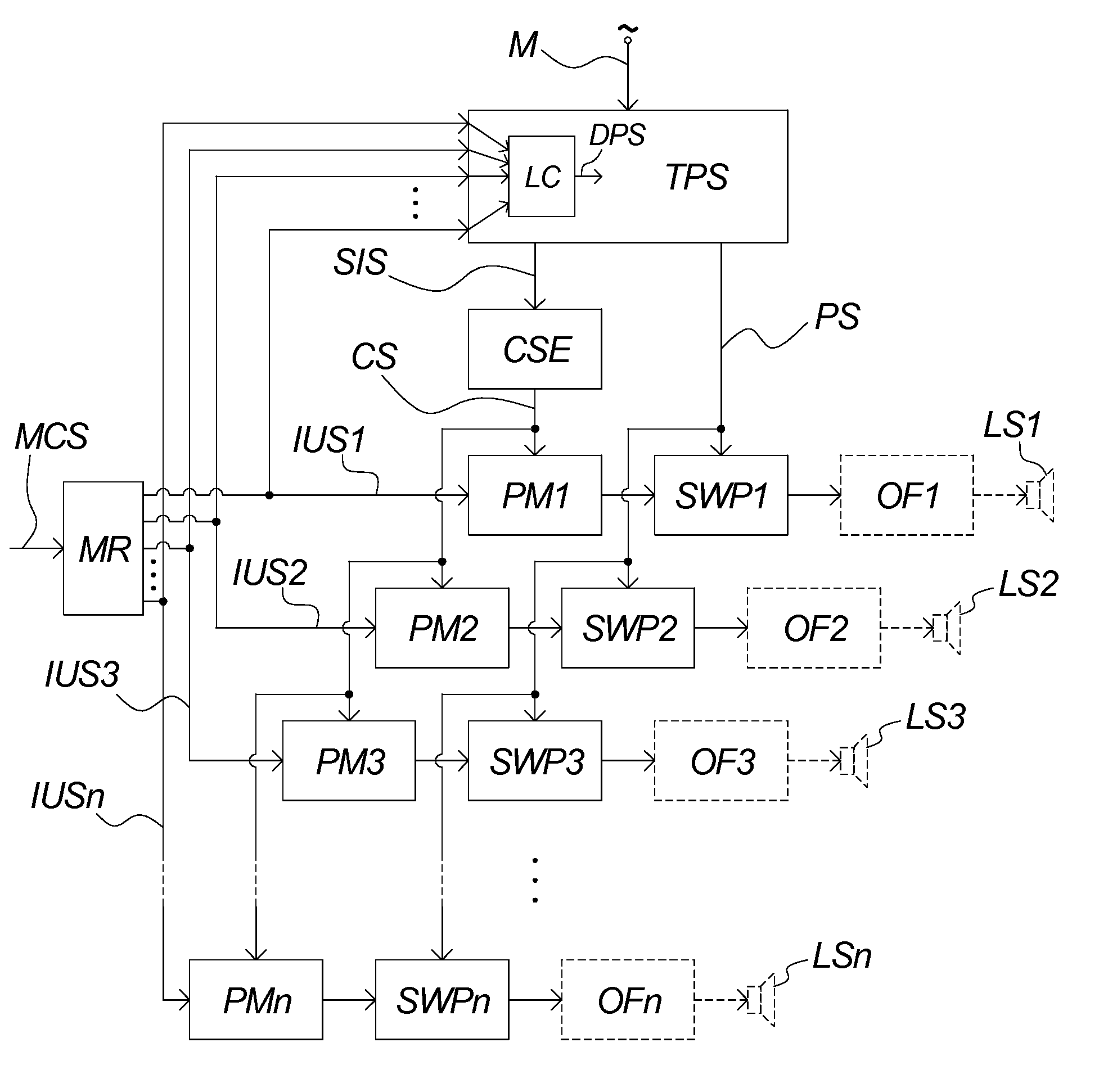 Switching amplifier driven by a controlled power supply