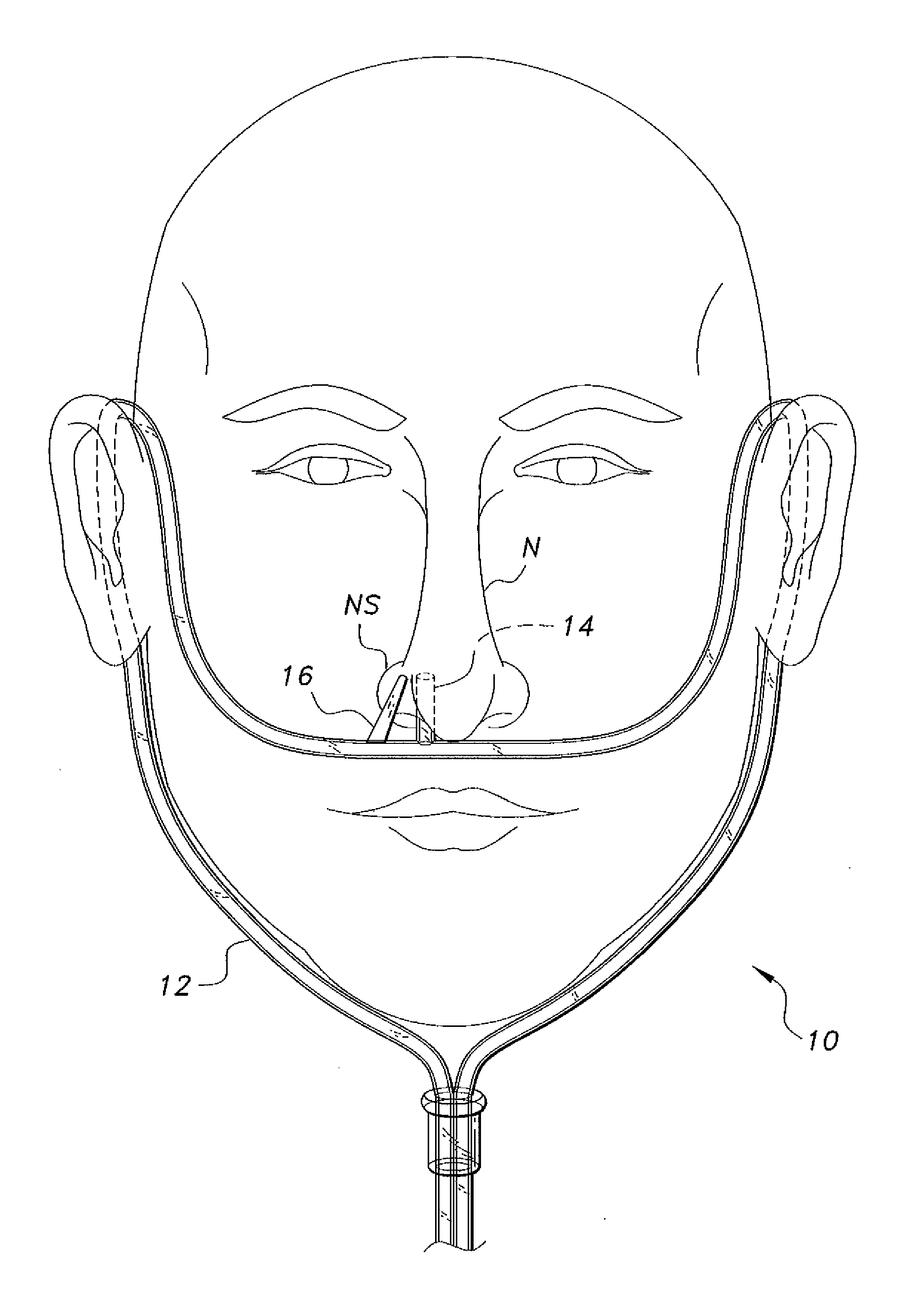 Multi-functional nasal cannula