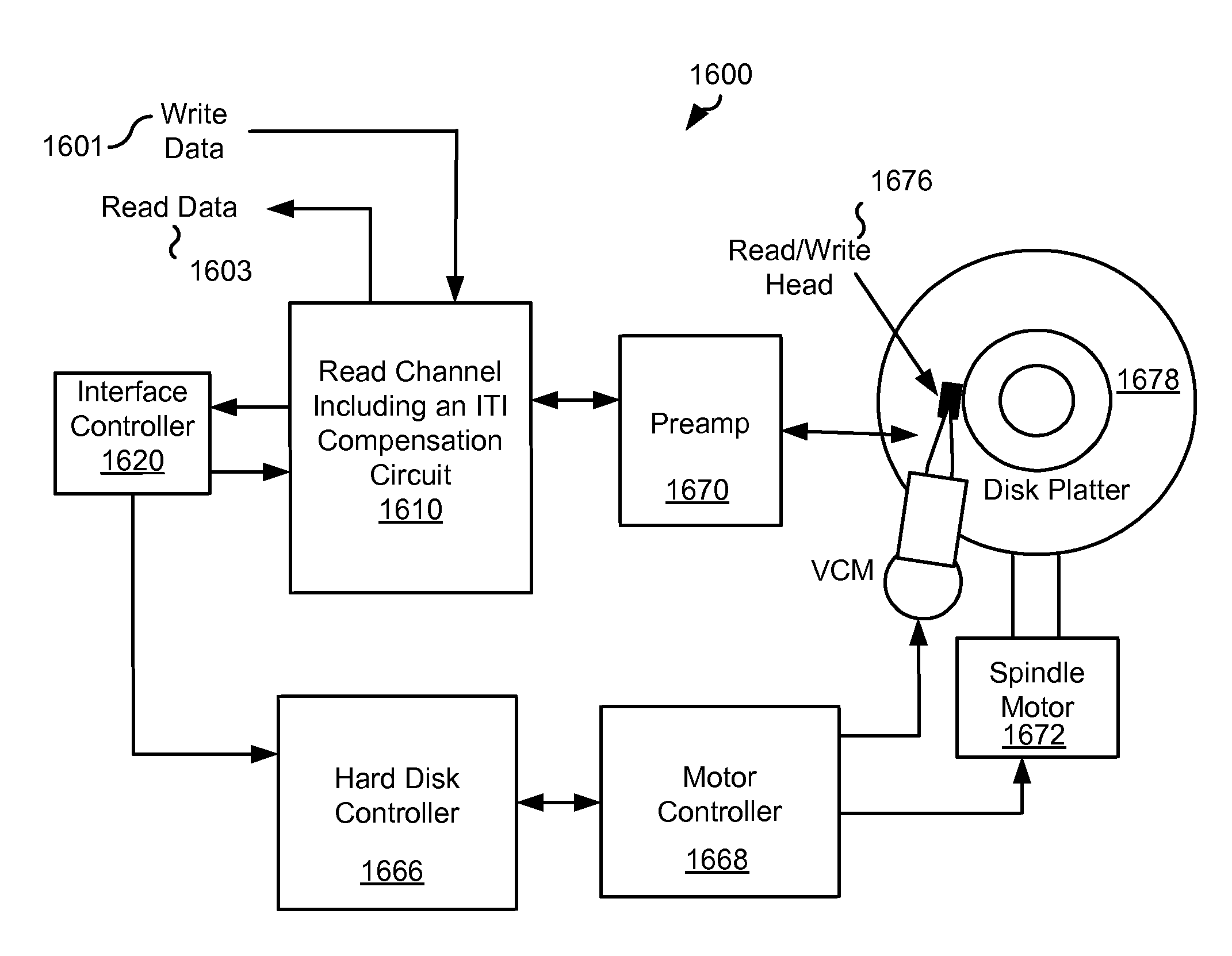 Systems and methods for track to track phase alignment