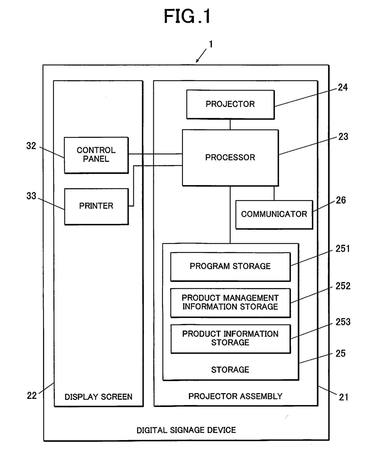 Information display device and computer readable medium