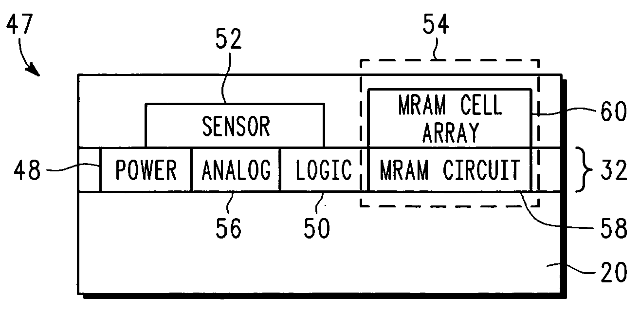 Electronic assembly having magnetic tunnel junction voltage sensors and method for forming the same