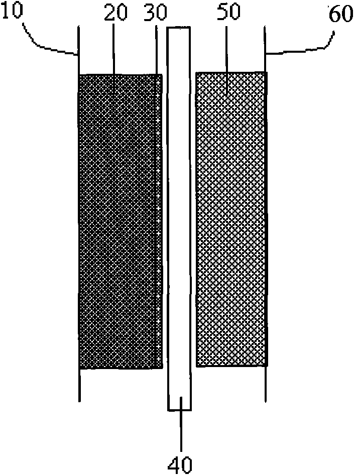 Method for manufacturing positive pole plate of lithium-ion capacitor and lithium-ion capacitor using same