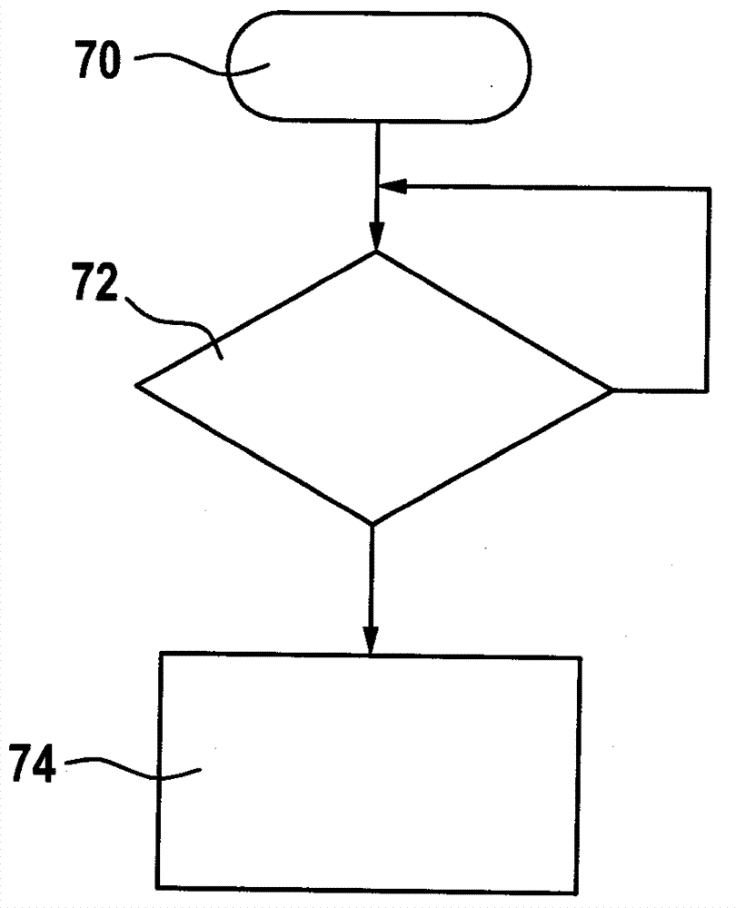 Method for operating combustion engine