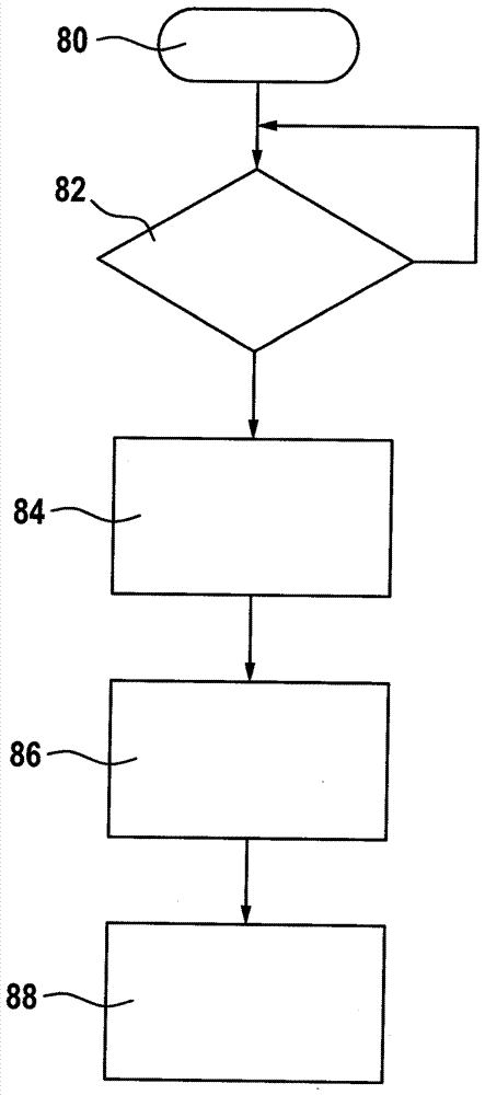 Method for operating combustion engine