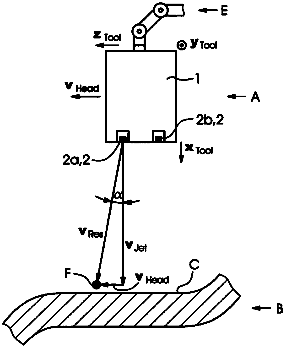 Apparatus for printing on a curved surface of an object through an ink jet print head