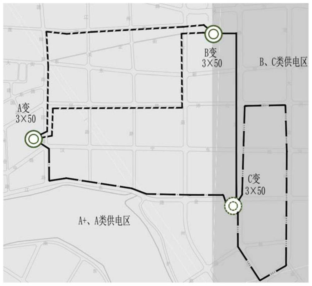 Power supply grid and unit optimal division method based on global overall planning