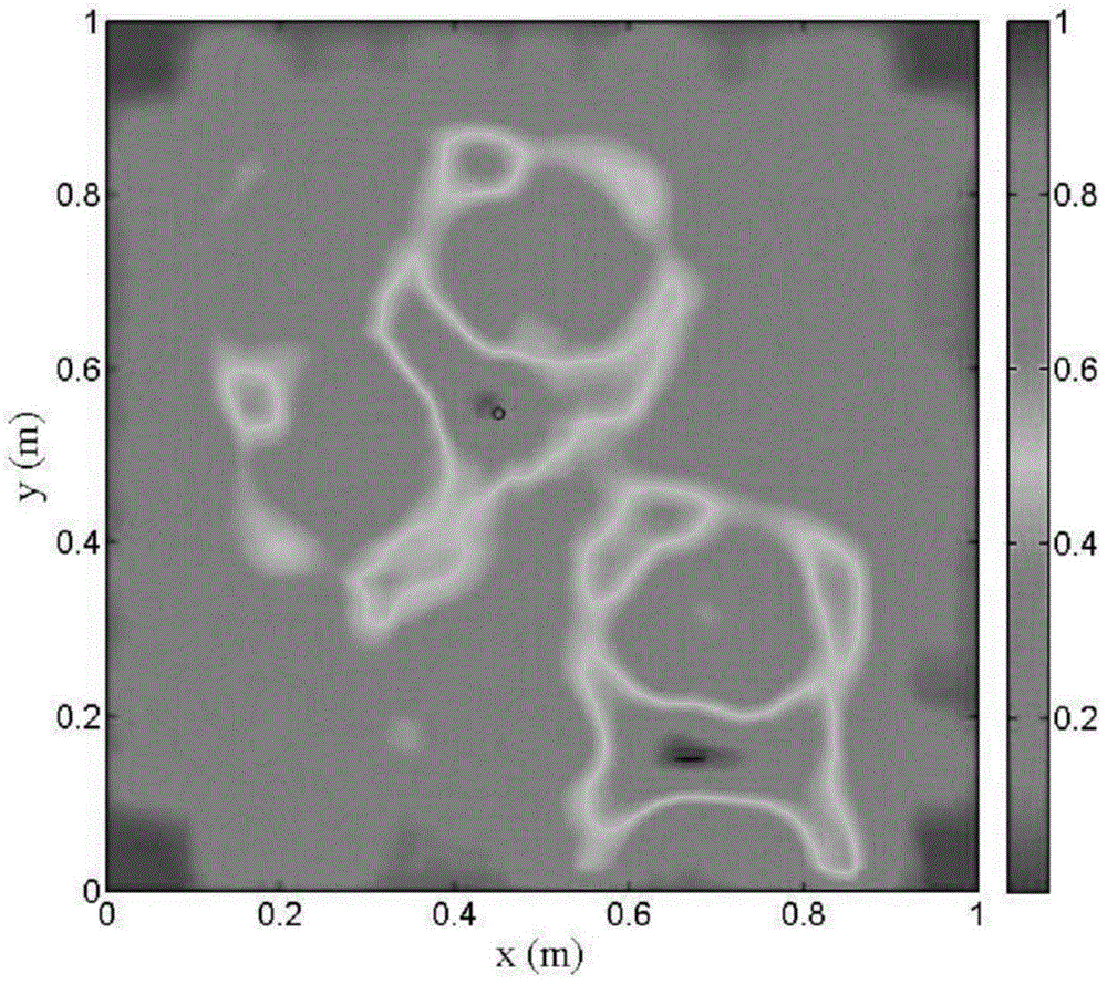 Mobile Damage Detection Method Based on Ultrasonic Guided Wave and Electromechanical Impedance