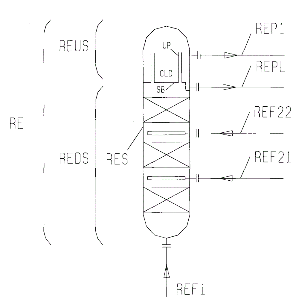 Up-flow type reactor