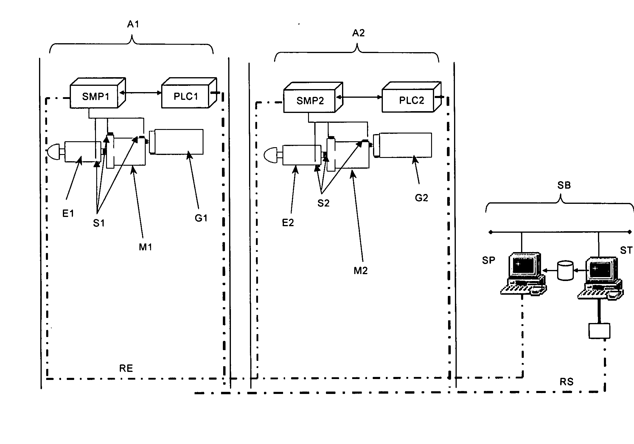 Monitoring and data processing equipment for wind turbines and predictive maintenance system for wind power stations