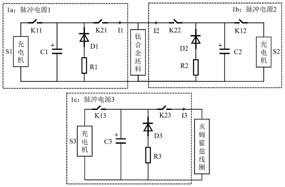 A device and method for forming titanium alloy bipolar plate based on multi-sequence pulse current