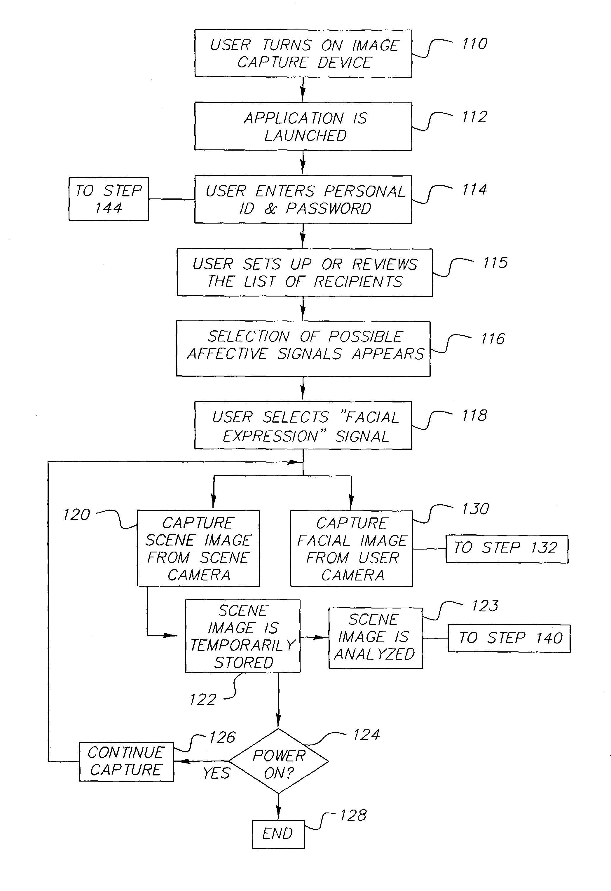 Imaging method and system for health monitoring and personal security