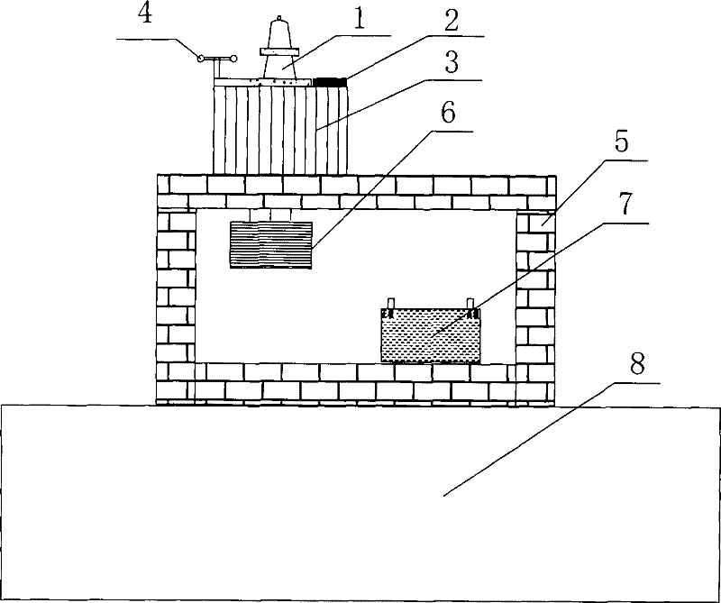 Wind and light complementary beacon light device